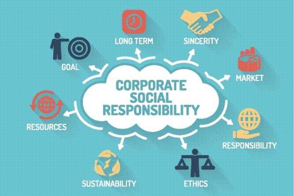 CSR-Tätigkeiten von Unternehmen müssen künftig offen gelegt werden.
© Thinkstock CSR-Tätigkeiten von Unternehmen müssen künftig offen gelegt werden.