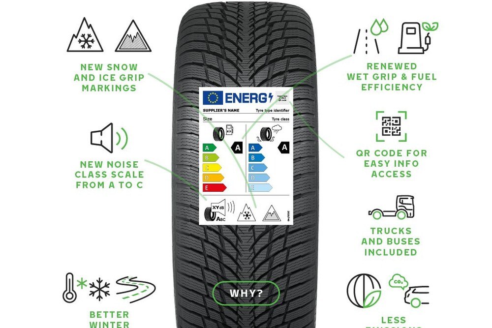 Neues EU-Reifen-Label | Automotive Fachmedien