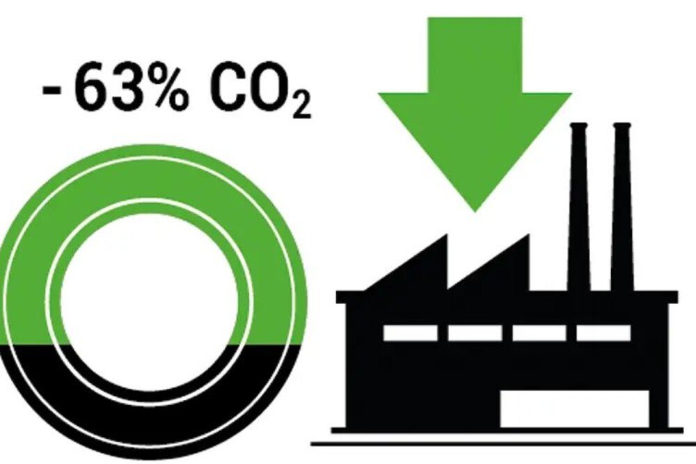 © CGW GmbH
Nachhaltigkeit in der Reifenindustrie
Nachhaltigkeit in der Reifenindustrie
