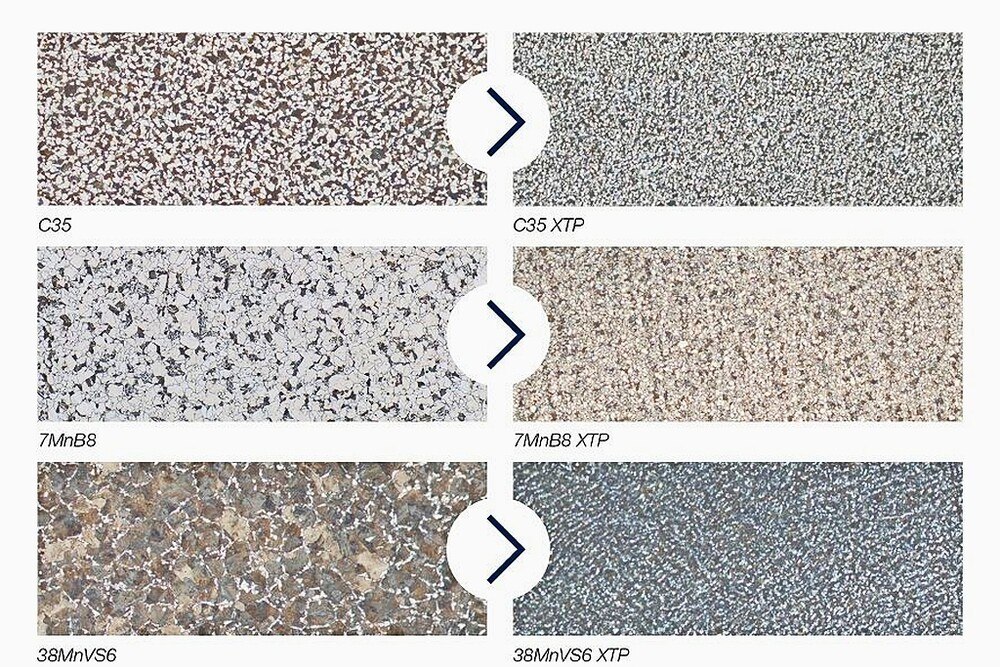 Mikrostrukturen von Stahl