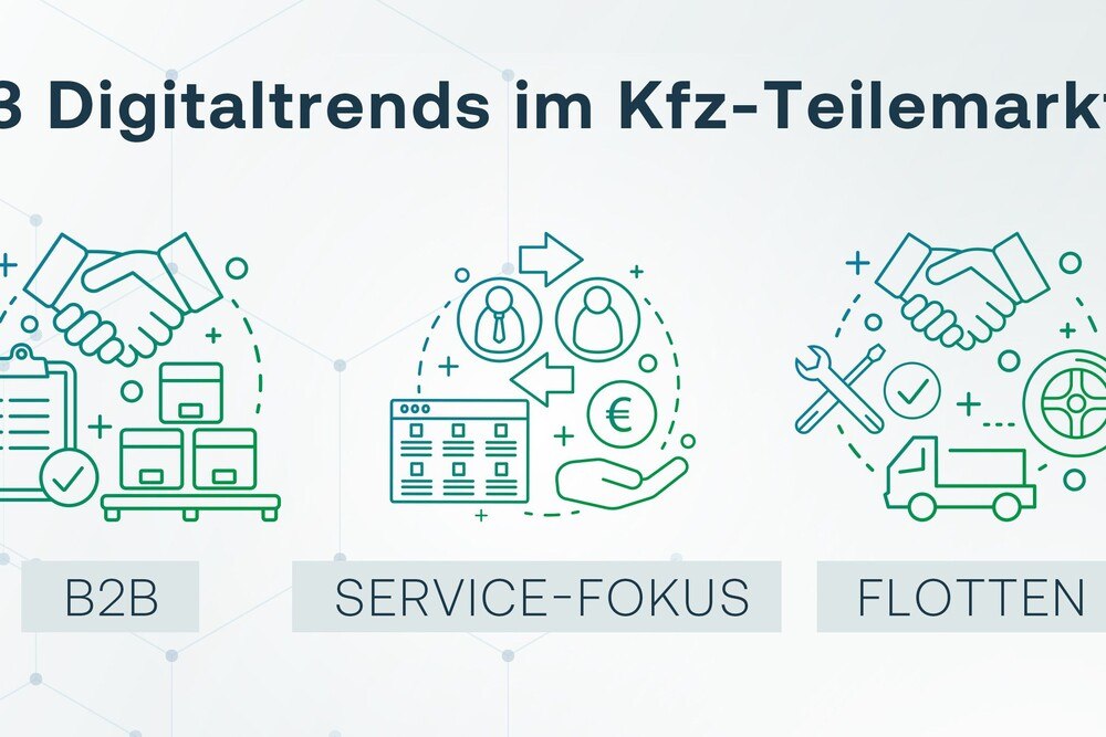 © Speed4Trade
Mit Blick auf die Entwicklungen im Aftermarket hat der Softwareprovider drei Digitaltrends identifiziert.
Mit Blick auf die Entwicklungen im Aftermarket hat der Softwareprovider drei Digitaltrends identifiziert.