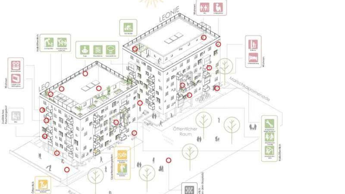 C: Virtual DynamiX multimedia and architecture GmbH Projekt