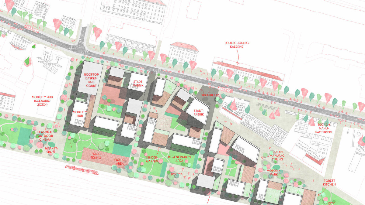 Urban Yards