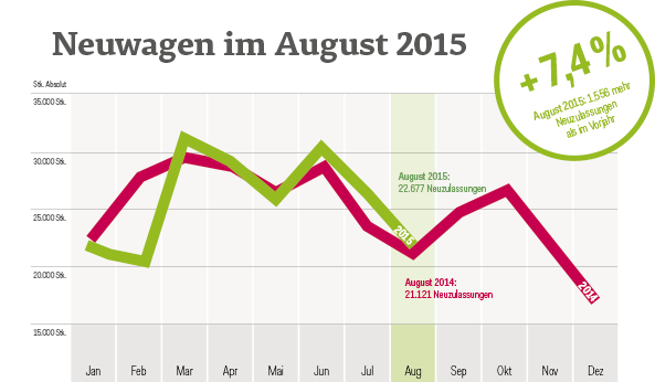 © Wirtschaftsverlag