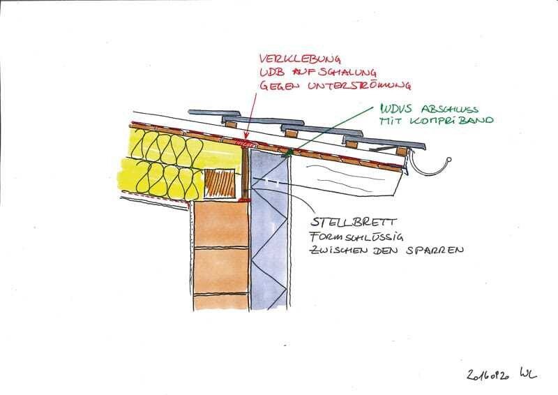 Traufendetail mit geschützter Fuge durch WDVS-Fassade.
