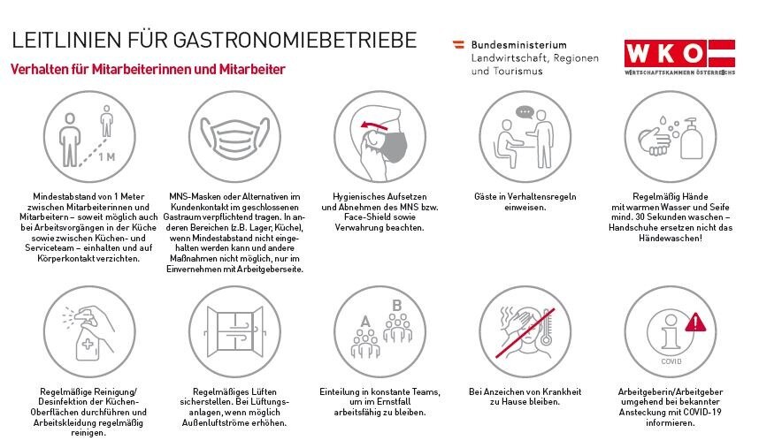 © Wirtschaftskammer