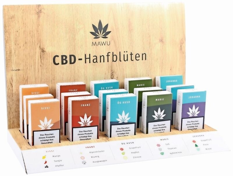 Geprüfte und vom Gesundheitsministerium freigegebene Ware mit den vorgeschriebenen Warnhinweisen gäbe es längst - für den Verkauf in Tabakfachgeschäften fehlt "nur" noch die Tabaksteuer.