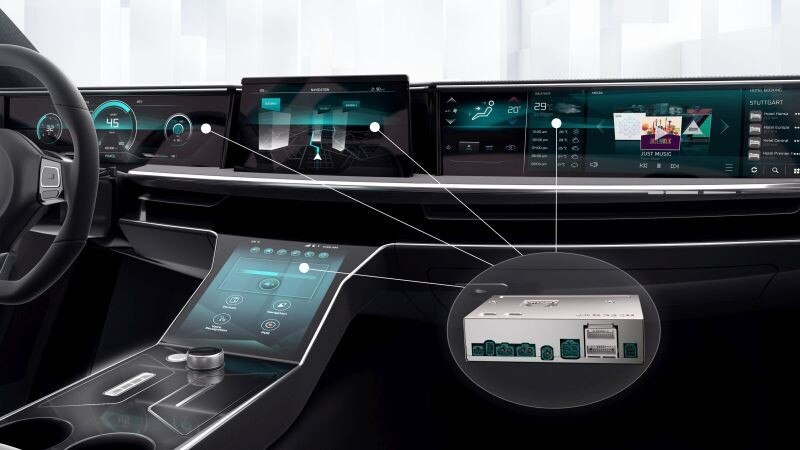 Fahrzeugcomputer sind ein zentraler Baustein, mit dem Bosch seine Position bei softwareintensiven Elektroniksystemen stärken will.