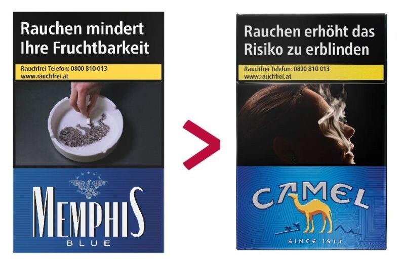© JTI, Grafik