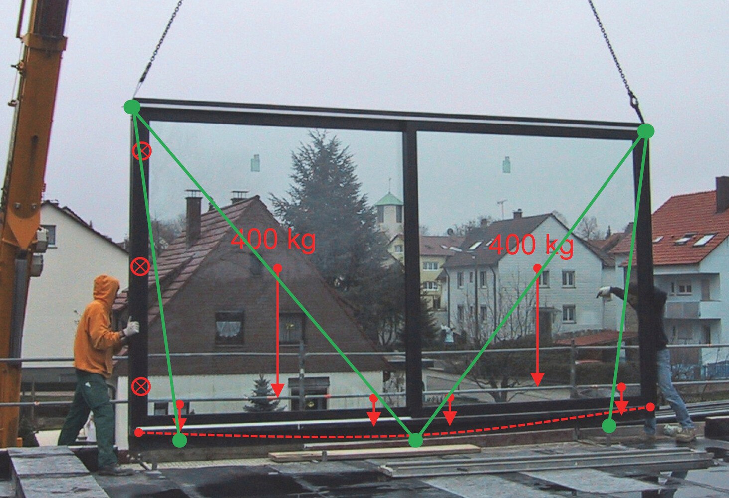 Lastfall Krantransport mit Angabe der anfallenden Belastungen (rot) sowie der möglichen Anordnung temporärer Zugdiagonalen (grün) zur Entlastung der Schwelle.