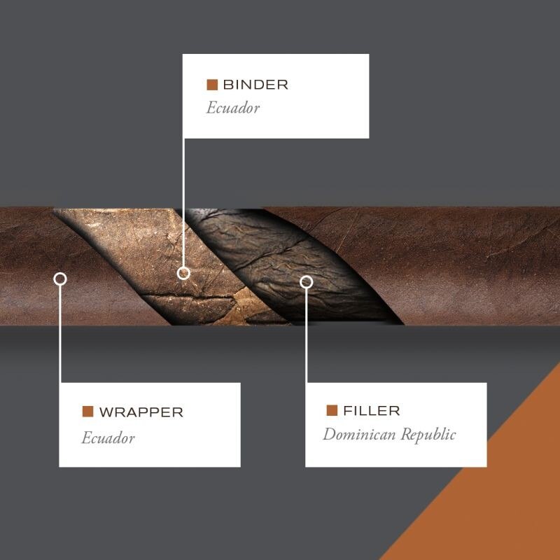 © Oettinger Davidoff AG
