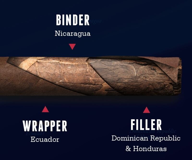© Oettinger Davidoff AG