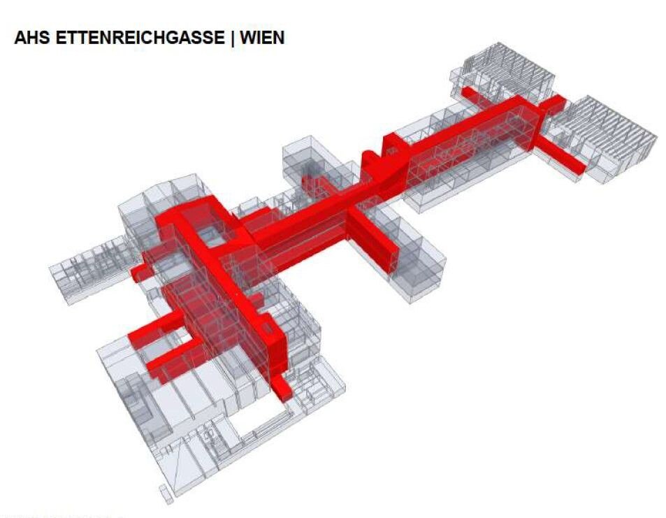 Ein BIM-Modell der AHS Ettenreichgasse