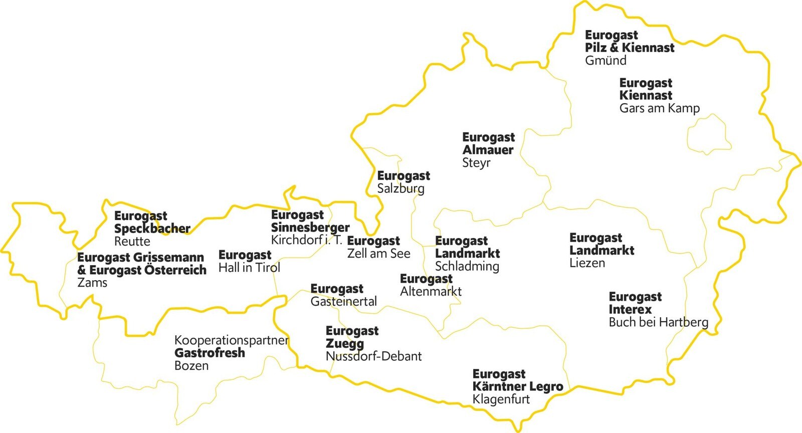 Österreich-Karte mit allen Eurogast-Standorten ab 1. Mai 2022.