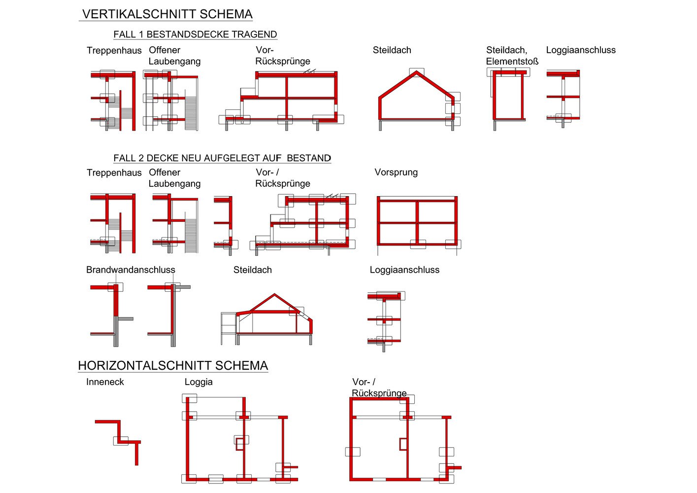 Holzbausystem: Schematische Übersicht über die Konstruktionsdetails.