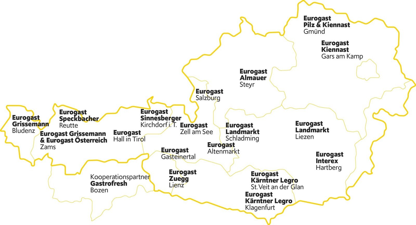 © Eurogast Österreich
Eurogast Standorte in Österreich und Südtirol
Eurogast