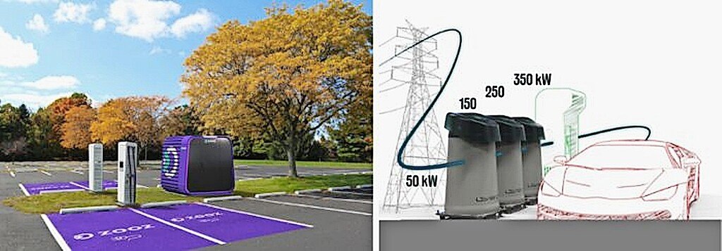 Mechanische Batterie für schnelles Laden