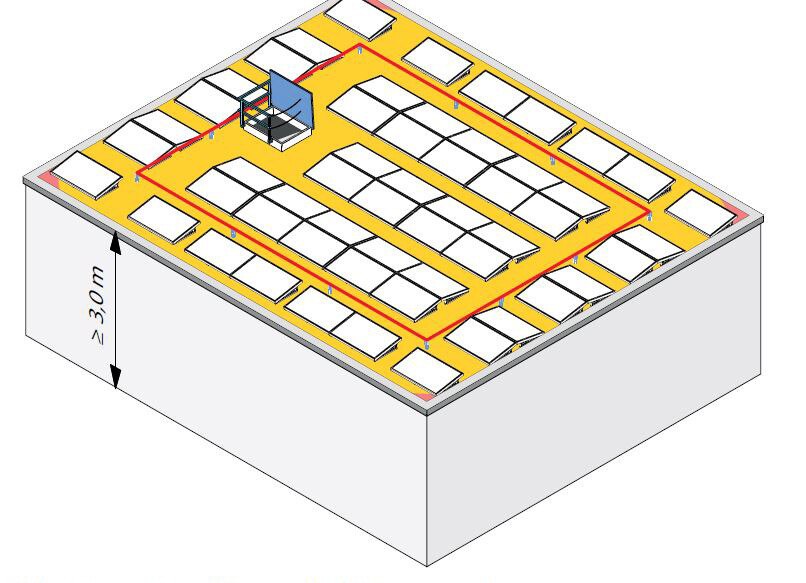 Ausstattungsklasse 2: Rückhaltesystem bei ganzflächigen Solaranlagen.