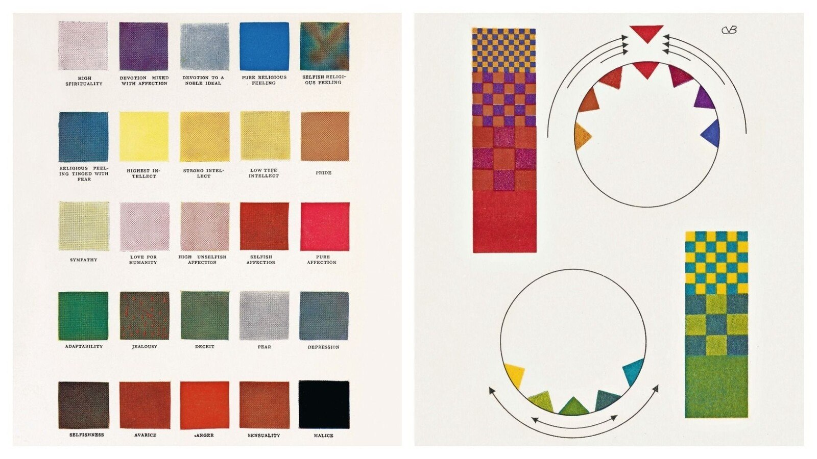 Taschen / The Book of Colour Concepts