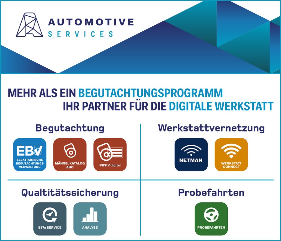 Automotive Services Automotive Fachmedien