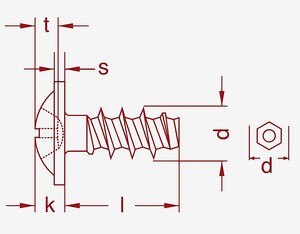 Betonschraubenschema