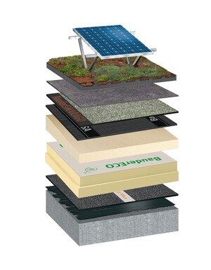 Beispiel für einen Systemaufbau auf Beton: Dämmstoff, wurzelfester Oberlage und dem Photovoltaik Gründach-System „BauderSolar UK GD“.
