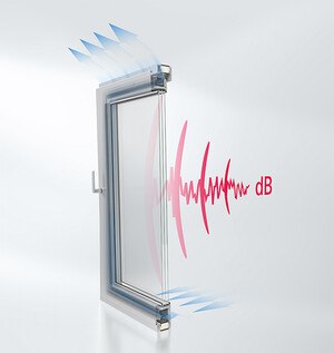 © Schüco International KG Akustikfenster Schüco AWS 90 AC.SI