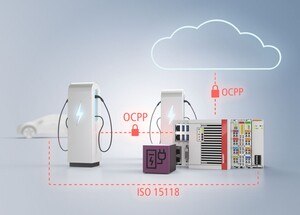 Smart Home
