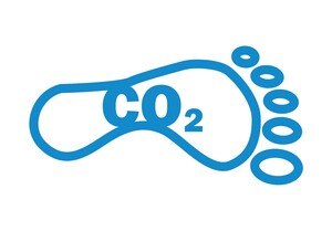 CO2 footprint - facts