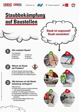 Plakat "Staubbekämpfung auf Baustellen"