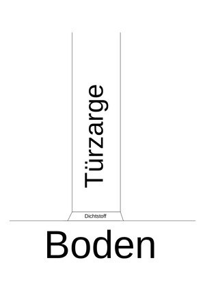 Tür-Zarge vor feuchtem Boden Schützen 
