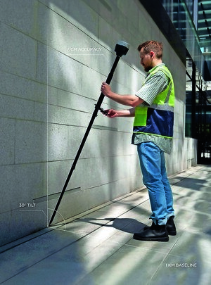 EMLID GNSS/GPS Empfänger