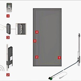 Roto Safe E Plug and Play Türbauteile